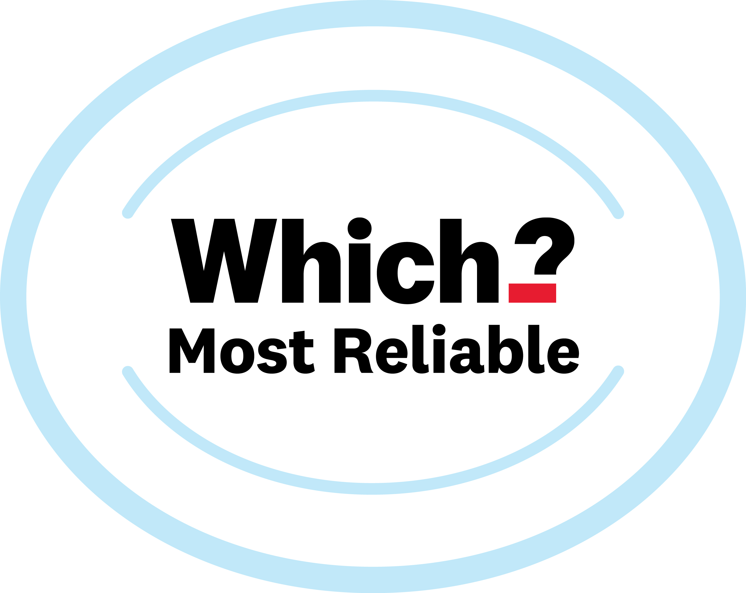 Which? Most Reliable icon. Text shows 'Which? Most Reliable' inside a pale blue circle