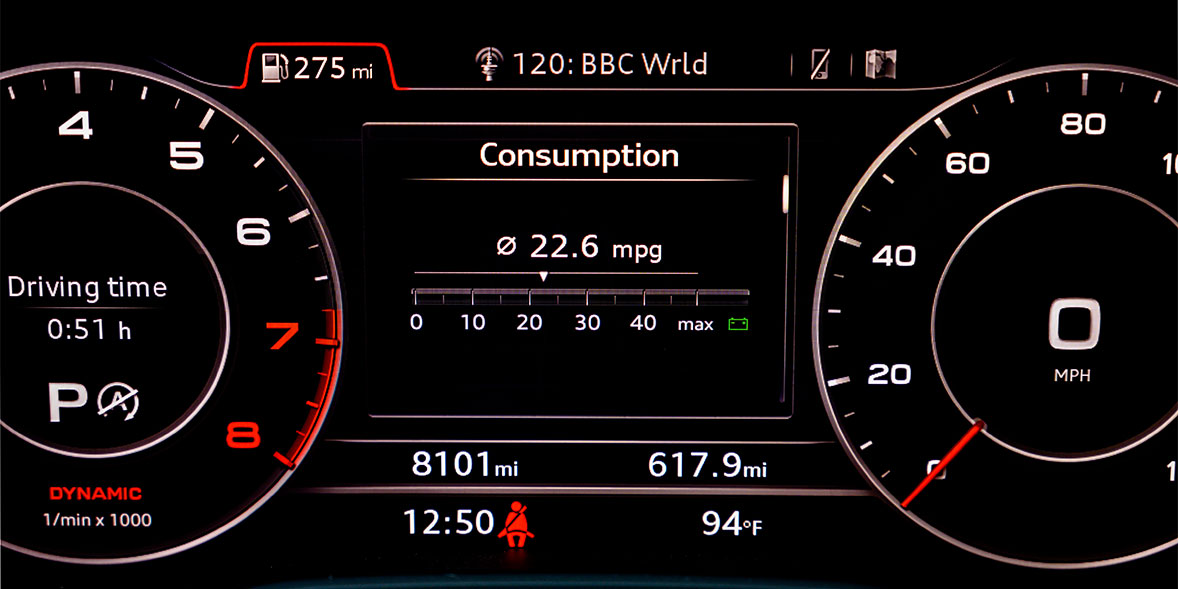 Dashboard display showing fuel consumption of 22.6 mpg, trip mileage of 8101.1 mi, and outside temperature of 94°F.