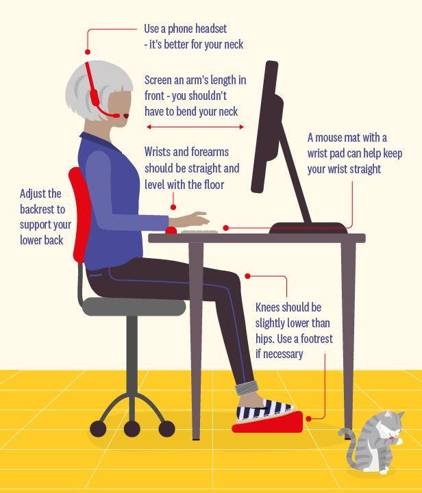 Seat posture when sitting at your desk