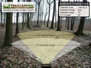 game-trail-camera-width-and-the-overall-distance