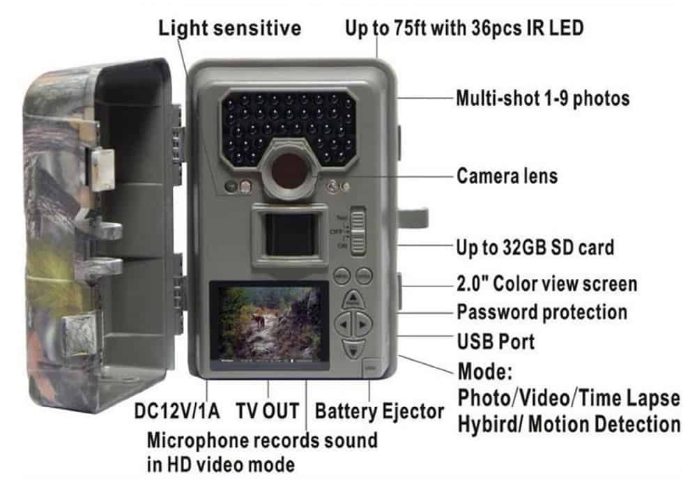 Bestguarder-HD-Waterproof-IP66-Infrared-Night-Vision-Review